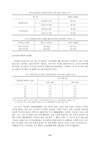 [토목학]콘크리트 배합-6