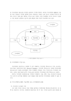 도서관과지식경영에 대해서-12