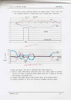 지구물리학 연습문제 8장-20