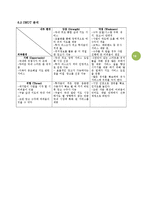 [사업계획서] 스마트폰 어플리케이션 개발(위치기반 지도서비스) 사업계획서_어플기획서-18