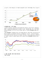 CJ제일제당 기업분석및 제일제당 경영사례분석보고서-4