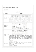 CJ제일제당 기업분석및 제일제당 경영사례분석보고서-9