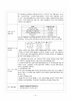 CJ제일제당 기업분석및 제일제당 경영사례분석보고서-11