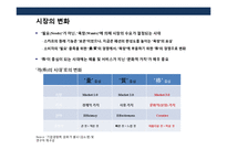 기업의 문화예술 마케팅 전략의 이해 및 사례분석-4