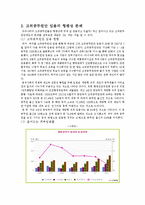 [인사행정] 고위직 공무원 임용의 형평성-4