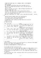 아동수과학지도-기말-14