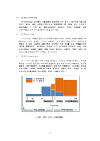 유한양행기업조사 기업분석,의약품,의약산업정의,국내외적발전과정,국제적위상,향후전망,마케팅,STP,4P전략,물류체계 분석-17