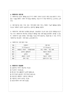 사회복지개론 중간교안(한)-4