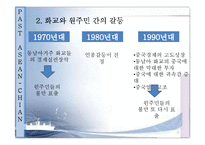 중국의 대 아세안 패권전략-12