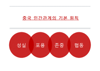 한국, 중국, 일본, 동남아시아 비즈니스 에티켓 및 매너-9