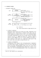 새터민의 경제적 자립 지원 방안-12