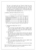 새터민의 경제적 자립 지원 방안-14