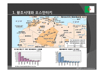 알제리, 튀니지, 예멘 정치사회 연구-8