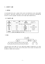 정신지체장애인(지적장애) 사례관리(진행과정평가, 7차 면접, 상담일지 수록)-5