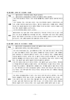 정신지체장애인(지적장애) 사례관리(진행과정평가, 7차 면접, 상담일지 수록)-12