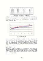 사회화(젠더사회화), 생애과정(아동기,성인기,노년기), 고령화(연로함) 보고서-19