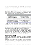 범죄와 일탈(사회학 이론, 젠더와 범죄, 청년범죄, 화이트칼라범죄, 기업범죄, 사이버범죄, 교도소 효과)-6