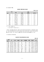 범죄와 일탈(사회학 이론, 젠더와 범죄, 청년범죄, 화이트칼라범죄, 기업범죄, 사이버범죄, 교도소 효과)-12