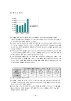 범죄와 일탈(사회학 이론, 젠더와 범죄, 청년범죄, 화이트칼라범죄, 기업범죄, 사이버범죄, 교도소 효과)-17