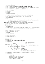 한식 필기 조리사 자격증 요점정리-15