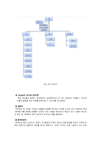 학교교육의 이해-15