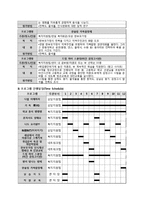 [사회복지행정론] 포항시 한부모가정지원센터-12