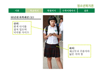 패션을 통한 청소년 이해-9