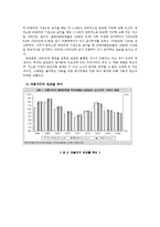 빈곤아동 대책과 정책 개선방안-3