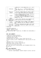 빈곤아동 대책과 정책 개선방안-18