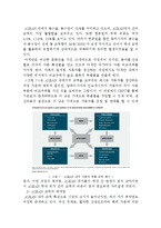 동아시아 교역현황 및 특징-13