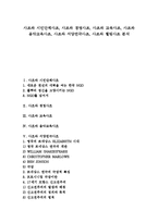 [사조][시민단체사조][경영사조][교육사조][음악교육사조][서양연극사조][웰빙사조]사조와 시민단체사조, 사조와 경영사조, 사조와 교육사조, 사조와 음악교육사조, 사조와 서양연극사조, 사조와 웰빙사조 분석-1