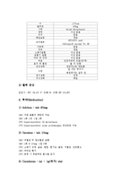 [케이스스터디][녹내장][자연분만]녹내장 케이스스터디(CaseStudy), 자연분만 케이스스터디(CaseStudy), 만성폐쇄성폐질환 케이스스터디(CaseStudy), 신생아폐혈증 케이스스터디, 소아폐렴 케이스스터디 분석-9