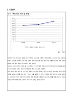 [사업계획서] 악세사리 제조판매 전문업체 창업 사업계획서-7