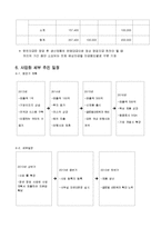 [사업계획서] 악세사리 제조판매 전문업체 창업 사업계획서-15