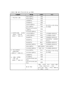 학교사회사업 레포트-6