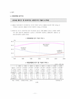 [사회보장] 고령사회의 도래와 노인간병문제-11