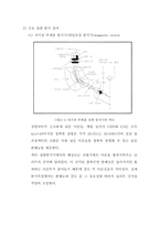 [기기분석] 질량분석법-11