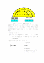 [기기분석] 질량분석법-12