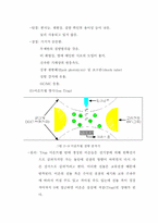 [기기분석] 질량분석법-17