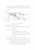 [기기분석] 질량분석법-18