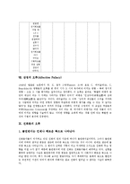 [오류][오류분석]오류 분석의 4단계, 발음교정, 수학교육의 오류, 부진문항, 실학의 오류, 불어교육의 오류, 실험활동의 오류, 감정의 오류(Affective Fallacy), 진화론의 오류, 논리적 오류, 현행법령상의 인용오류-15