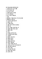 [훈화자료사례][진로]진로 훈화자료사례, 독서 훈화자료사례, 바른 정신 훈화자료사례, 잘못된 행동 훈화자료사례, 삶(인생) 훈화자료사례, 행복 훈화자료사례, 인성교육 훈화자료사례, 학교교육 훈화자료사례 분석-4