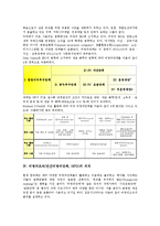 비영리조직(민간비영리단체, NPO) 정의, 비영리조직(민간비영리단체, NPO) 의의, 재무보고, 비영리조직(민간비영리단체, NPO) 이사회, 기부자시장, 비영리조직(민간비영리단체, NPO) 기부공시, 기부 관련사이트-5