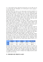 [위험관리]생명보험, 예금보험에 관한 위험관리(리스크관리), 은행금융, 전자금융에 관한 위험관리(리스크관리), 부동산투자, 여행업외환에 관한 위험관리(리스크관리), 주택건설사업에 관한 위험관리(리스크관리)-9