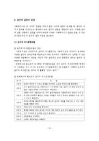 (사회복지실천기술론)사회복지사의 전문적 지식, 사회복지실천기술의 개념, 특징, 유형, 내용, 사회복지사의 윤리, 사회복지 전문직의 정체성-16