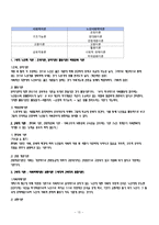 생애과정, 젠더 사회화, 연로함, 죽음(문화, 사회, 아동기, 아동발달, 성인기, 노년기) 보고서-15