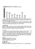 생애과정, 젠더 사회화, 연로함, 죽음(문화, 사회, 아동기, 아동발달, 성인기, 노년기) 보고서-17