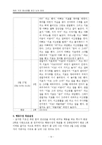 여러 가지 장난감을 갖고 노는 아이 행동수정사례연구(아동관찰 및 행동연구)-18