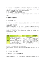 [리스크][위험][신용]신용리스크(신용위험), 리스크프리미엄(위험프리미엄), 보험회사리스크(보험회사위험), 외환결제리스크(외환결제위험), 금리리스크(금리위험), 주식리스크(주식위험), 운영리스크(운영위험)-11