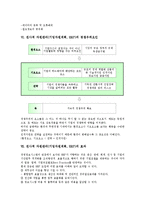 전사적 자원관리(기업자원계획, ERP)의 성격, 전사적 자원관리(기업자원계획, ERP)의 발달과정, 전사적 자원관리(기업자원계획, ERP)의 효과, 전사적 자원관리(기업자원계획, ERP)의 패키지비교, 제고 방안 분석-6